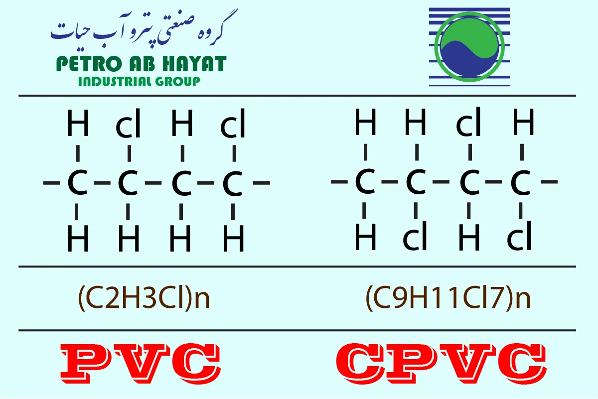فرمول شیمیایی pvc و cpvc